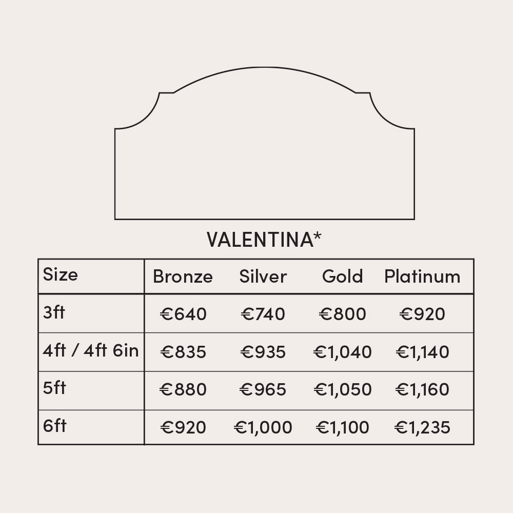 Valentina Spec Sheet Dimensions