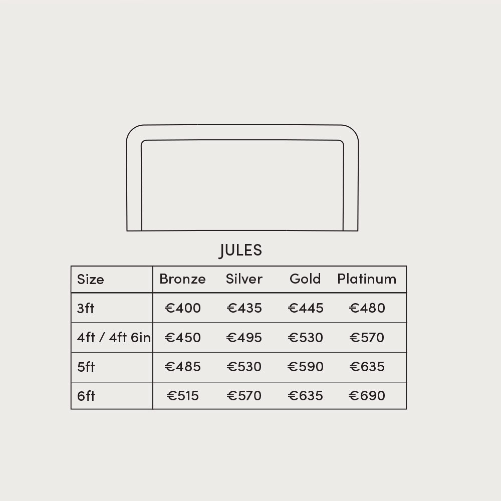 Jules-Specifications